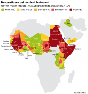Proportion de femmes excisées sur le continent africain, selon l'UNICEF